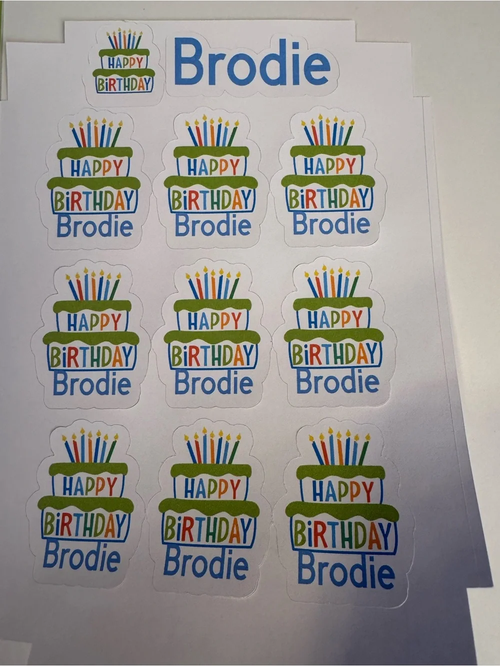 Personalized Happy Birthday Cake Sticker - 3 sheets - Multicolor